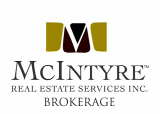 Kitchener Real Estate Brokers